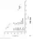 Fig. 68 - System and method for optogenetic therapy