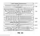 Fig. 99 - System and method for optogenetic therapy