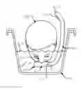 Fig. 01 - Face soaking device