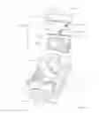 Fig. 173 - Face soaking device