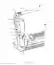 Fig. 18 - Face soaking device