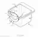 Fig. 96 - Face soaking device