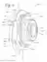 Fig. 07 - Sealed self-retracting lifeline