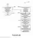 Fig. 08 - Fire suppression system component integration