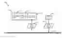 Fig. 01 - Network controllable pressure governor