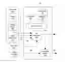 Fig. 01 - Systems and methods for analyzing event data