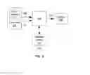 Fig. 15 - Systems and methods for analyzing event data