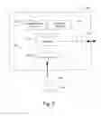 Fig. 03 - Monitoring an application on a processing device