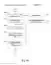 Fig. 12 - Monitoring an application on a processing device