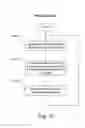 Fig. 14 - Monitoring an application on a processing device