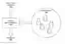 Fig. 01 - Video viewing and tagging system