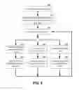 Fig. 06 - Video viewing and tagging system