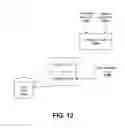 Fig. 13 - Video viewing and tagging system