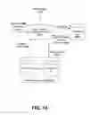 Fig. 19 - Video viewing and tagging system