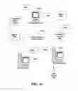 Fig. 26 - Video viewing and tagging system