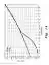 Fig. 14 - NANOCOMPOSITE MIXED-MATRIX MEMBRANE