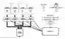 Fig. 01 - Apparatus for the controlled mixing and dispensing of liquids
