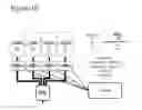 Fig. 05 - Apparatus for the controlled mixing and dispensing of liquids