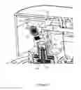 Fig. 04 - Pressure stepped microwave assisted digestion