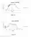 Fig. 12 - Pressure stepped microwave assisted digestion