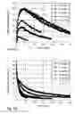Fig. 05 - Production of aromatics from methane