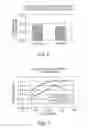 Fig. 06 - METHOD AND DEVICE FOR MEASURING MULTIPLE PHYSIOLOGICAL PROPERTIES OF CELLS