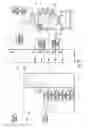Fig. 16 - Pulverizer mill protection system