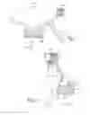 Fig. 03 - Spray dispenser