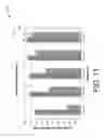 Fig. 16 - Systems and methods for treating substrates with cryogenic fluid mixtures