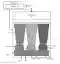 Fig. 01 - System and method for forming material substrate printer