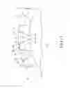Fig. 14 - Generative Gear Machining Method and Apparatus
