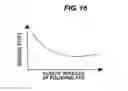 Fig. 13 - Adjusting a substrate polishing condition