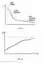 Fig. 03 - Apparatus and methods for training of robots