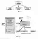 Fig. 07 - Apparatus and methods for training of robots