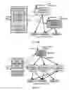 Fig. 08 - Apparatus and methods for training of robots