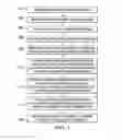 Fig. 06 - Apparatus and method for universal, flexible pillow bag pattern creation