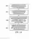 Fig. 07 - Apparatus and method for universal, flexible pillow bag pattern creation