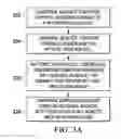 Fig. 07 - Apparatus and method for universal, flexible pillow bag pattern creation