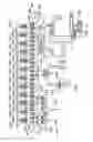 Fig. 29 - Apparatus and method for universal, flexible pillow bag pattern creation