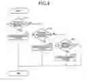 Fig. 07 - Robot operation apparatus, robot system, and robot operation program