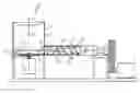Fig. 01 - Device for processing plastic material