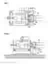 Fig. 02 - Drive mechanism of injection molding machine
