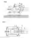 Fig. 03 - Drive mechanism of injection molding machine