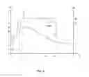 Fig. 06 - Stent thermoforming apparatus and methods