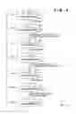 Fig. 05 - Imprint method, imprint apparatus, and article manufacturing method