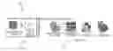 Fig. 01 - THREE DIMENSIONAL (3D) PRINTER SYSTEM AND METHOD FOR PRINTING 3D OBJECTS WITH USER-DEFINED MATERIAL PARAMETERS