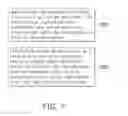 Fig. 06 - Three dimensional printing apparatus and printing method thereof