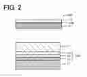 Fig. 03 - Joined body