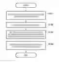 Fig. 01 - Printing apparatus and driving method therefor