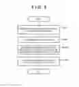 Fig. 07 - Printing apparatus and driving method therefor